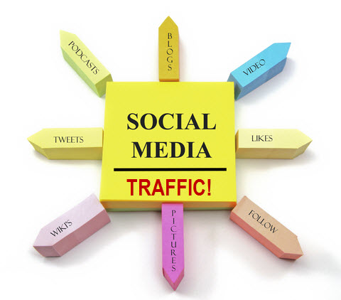 7 Simple On-Site Changes That'll Increase Your Social Media Traffic