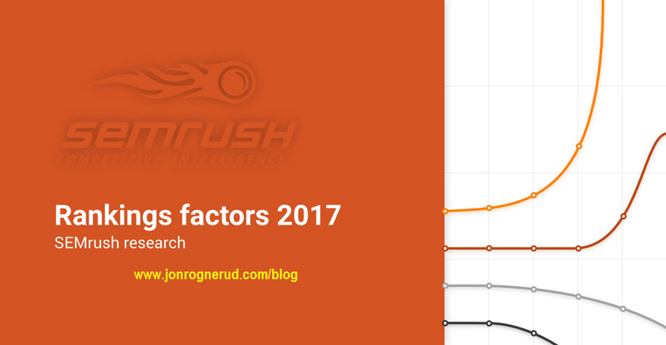 semrush-ranking-factors-report-research-seo
